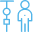 24/7 Care Support icon